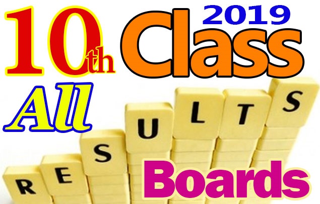 BISE All Punjab Boards 10th Class Result 2023