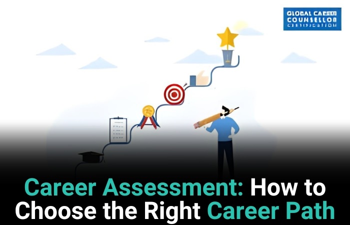 Career Assessment: How To Choose The Right Career Path