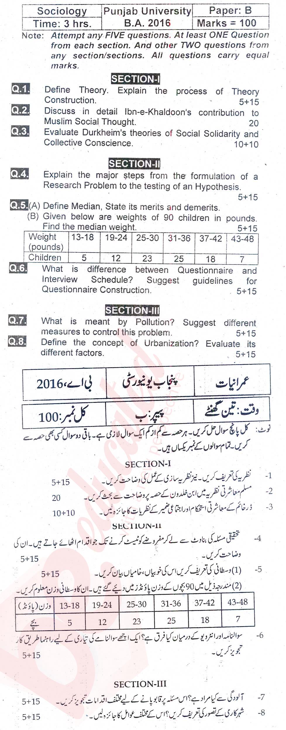 Sociology BA Part 2 Past Paper Group 1 Punjab University 2016