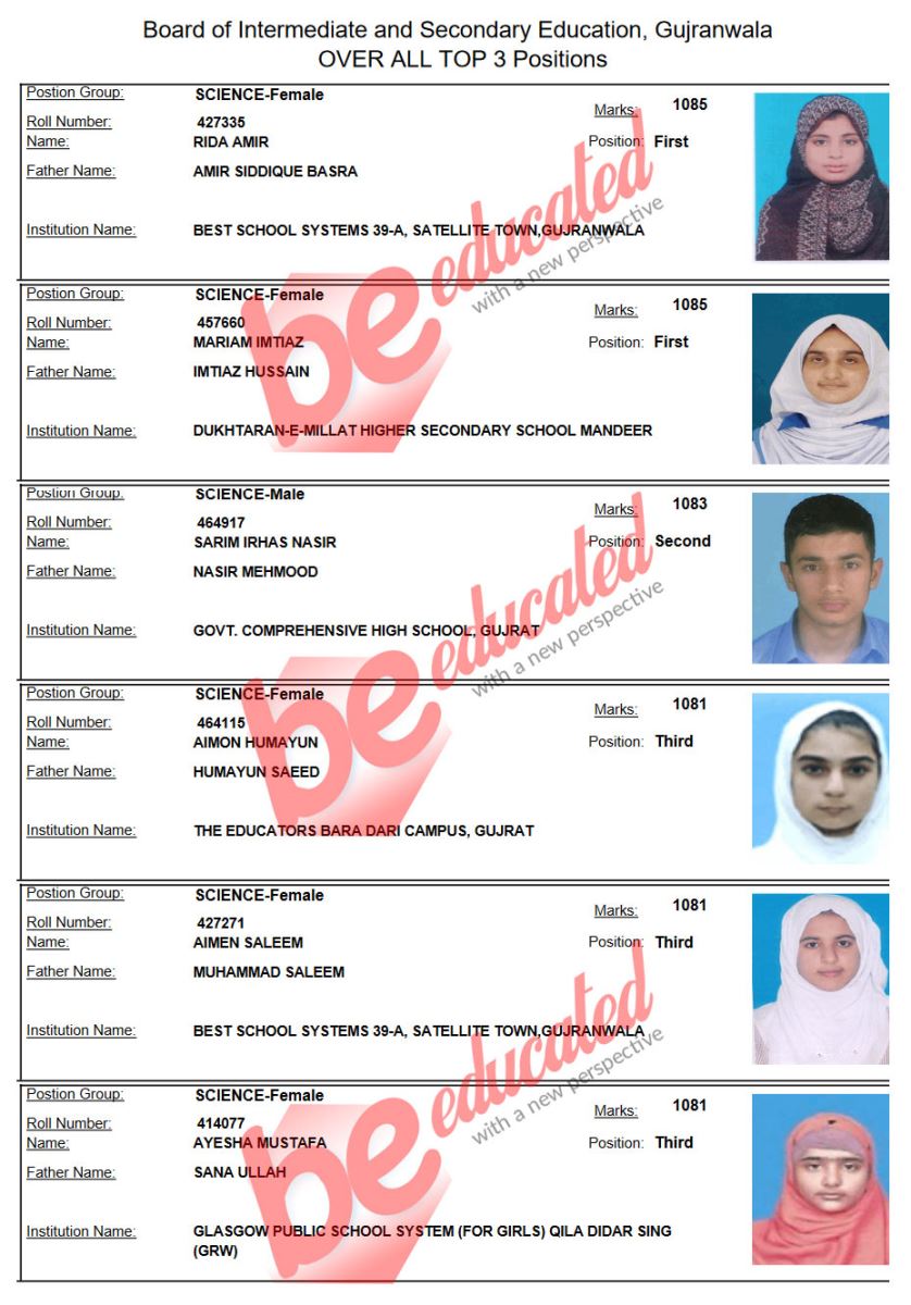 to matric results online how 2 BISE Part SSC 2019 Class Matric Gujranwala Result 10th