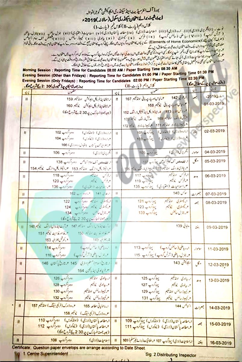 9th 2019 class exam Date Sheet 2019 BISE SSC 9th  Class Gujranwala Matric